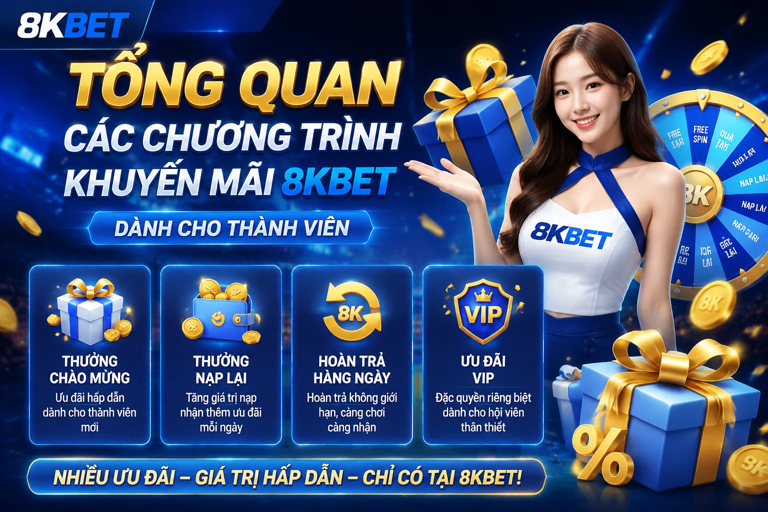Khuyến Mãi 8KBET – Cập Nhật Ưu Đãi Hấp Dẫn 2026 5 8Kbet_KM